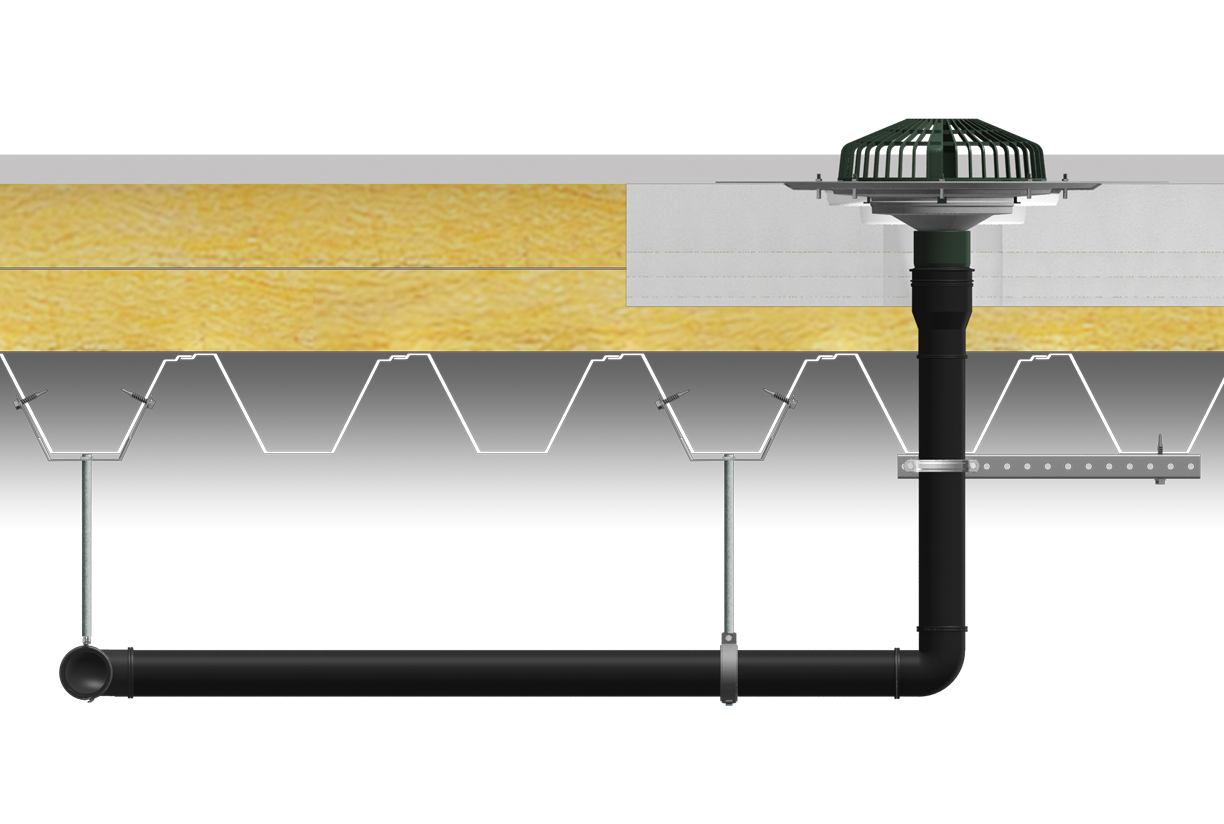 Hét volvulsysteem voor regenwaterafvoer op platte daken